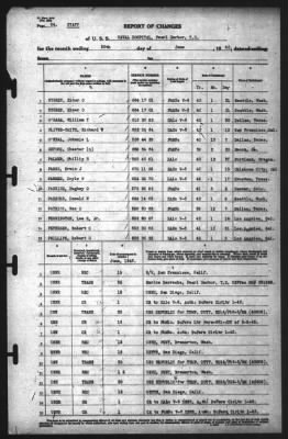 Report of Changes > 30-Jun-1942