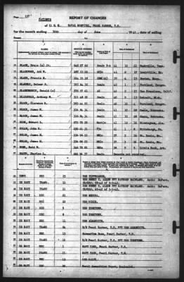 Report of Changes > 30-Jun-1942