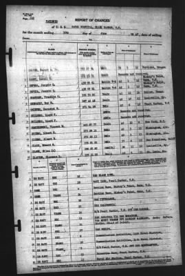 Thumbnail for Report of Changes > 30-Jun-1942