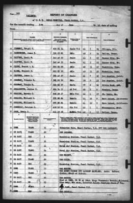 Report of Changes > 30-Jun-1942