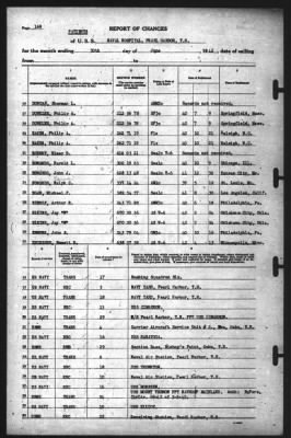 Report of Changes > 30-Jun-1942