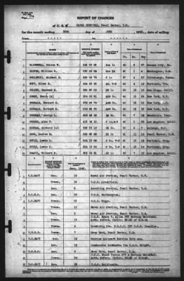 Report of Changes > 30-Jun-1942