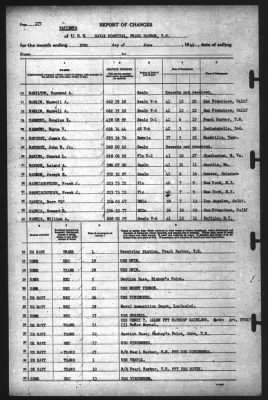 Report of Changes > 30-Jun-1942