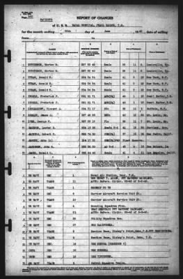 Thumbnail for Report of Changes > 30-Jun-1942