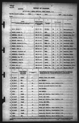 Thumbnail for Report of Changes > 30-Jun-1942