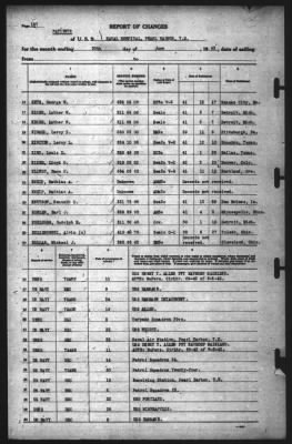 Report of Changes > 30-Jun-1942