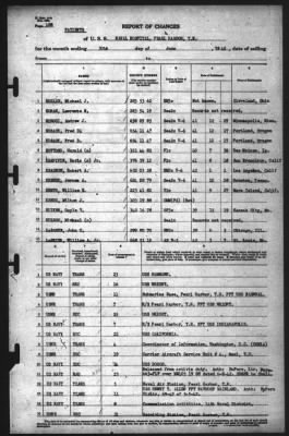 Report of Changes > 30-Jun-1942