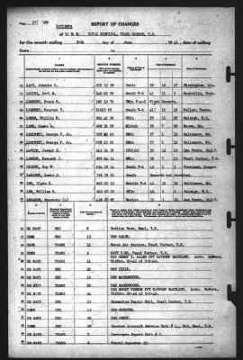 Report of Changes > 30-Jun-1942