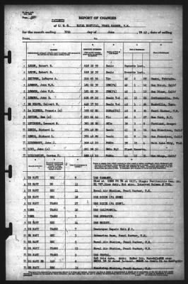 Report of Changes > 30-Jun-1942