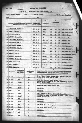 Report of Changes > 30-Jun-1942