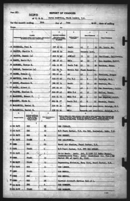 Report of Changes > 30-Jun-1942