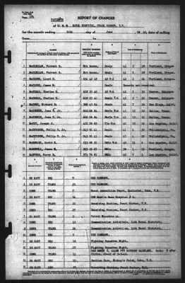 Report of Changes > 30-Jun-1942