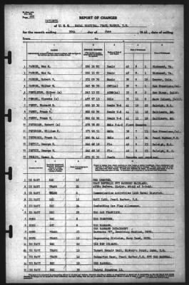 Report of Changes > 30-Jun-1942