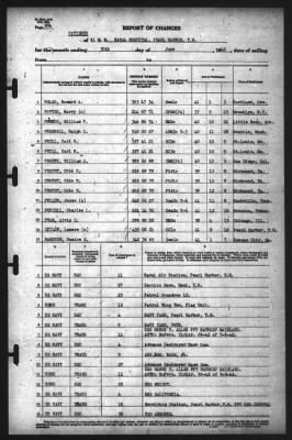 Report of Changes > 30-Jun-1942