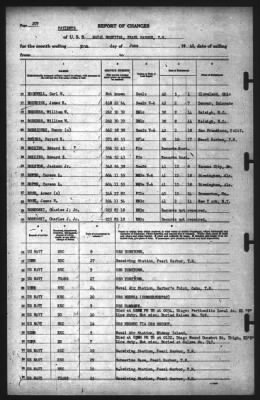 Report of Changes > 30-Jun-1942