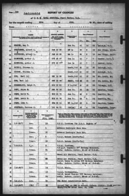 Report of Changes > 30-Jun-1942