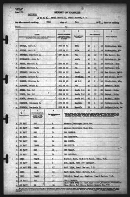 Report of Changes > 30-Jun-1942