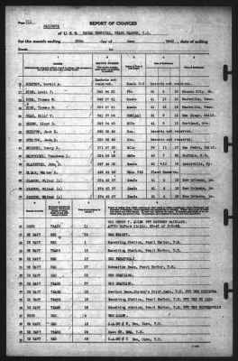 Report of Changes > 30-Jun-1942