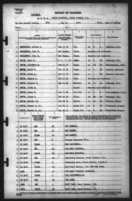 Report of Changes > 30-Jun-1942