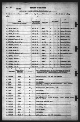 Report of Changes > 30-Jun-1942