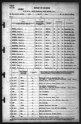 Report of Changes > 30-Jun-1942