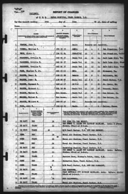 Report of Changes > 30-Jun-1942