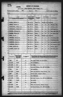 Report of Changes > 30-Jun-1942