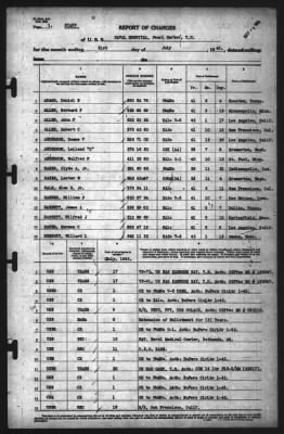 Thumbnail for Report of Changes > 31-Jul-1942