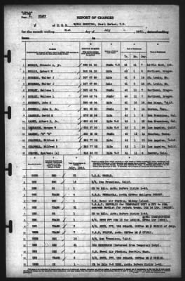 Thumbnail for Report of Changes > 31-Jul-1942