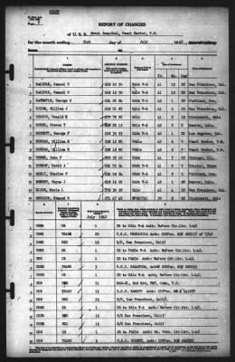 Report of Changes > 31-Jul-1942