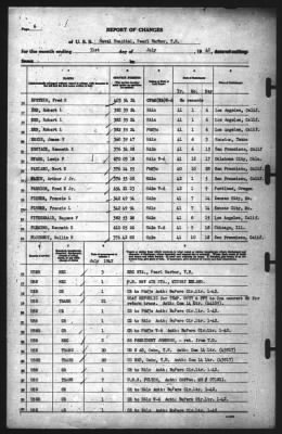 Thumbnail for Report of Changes > 31-Jul-1942