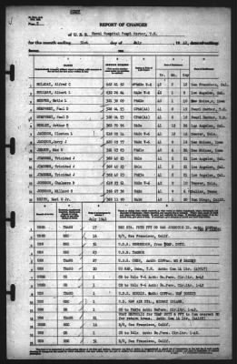 Report of Changes > 31-Jul-1942