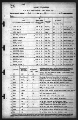 Report of Changes > 31-Jul-1942