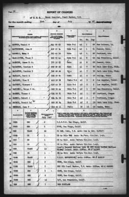 Report of Changes > 31-Jul-1942