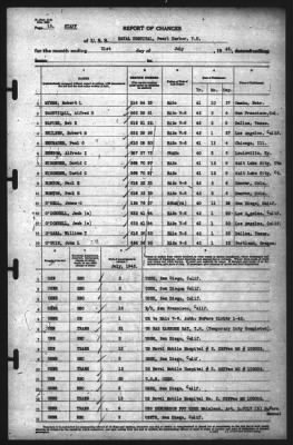 Report of Changes > 31-Jul-1942