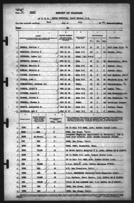 Report of Changes > 31-Jul-1942