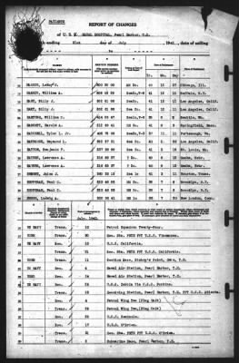 Thumbnail for Report of Changes > 31-Jul-1942