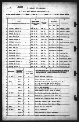 Thumbnail for Report of Changes > 31-Jul-1942