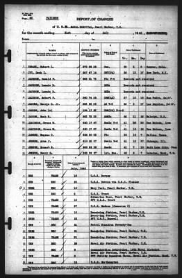 Thumbnail for Report of Changes > 31-Jul-1942