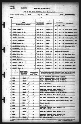 Thumbnail for Report of Changes > 31-Jul-1942