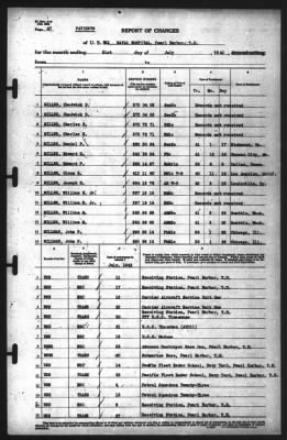 Thumbnail for Report of Changes > 31-Jul-1942