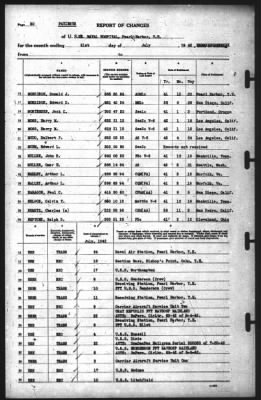 Thumbnail for Report of Changes > 31-Jul-1942