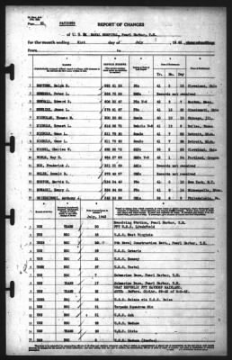 Thumbnail for Report of Changes > 31-Jul-1942