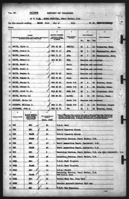 Thumbnail for Report of Changes > 31-Jul-1942