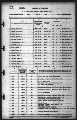 Report of Changes > 31-Jul-1942