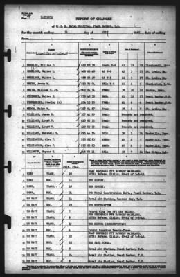 Report of Changes > 31-Jul-1942