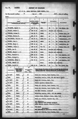 Thumbnail for Report of Changes > 31-Jul-1942