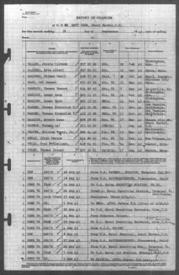 Thumbnail for Report of Changes > 30-Sep-1943