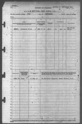 Thumbnail for Report of Changes > 30-Sep-1943