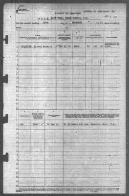 Thumbnail for Report of Changes > 30-Sep-1943